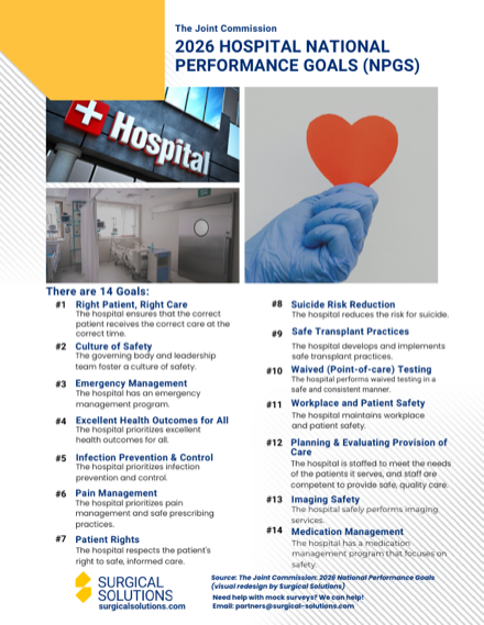 First page of 2026 Hospital National Performance Goals